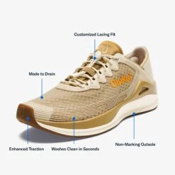 OluKai ‘Ahi - Tan / Tapa -OluKai Sale Store 10554 3420 201