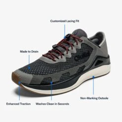 OluKai ‘Ahi - Rock / Ash 17 OluKai ‘Ahi - Rock / Ash -OluKai Sale Store 10554 RKAU 201